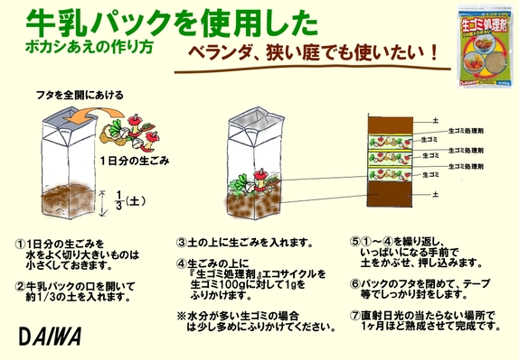 生ゴミ処理剤　牛乳パックでボカシあえ.jpg