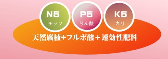保証成分　花咲く肥料フラワーフェスティバル.jpg