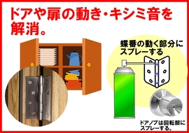 ドアや扉の動き・キシミ音を解消.jpg