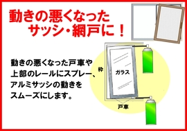 動きの悪くなったアルミサッシに.jpg